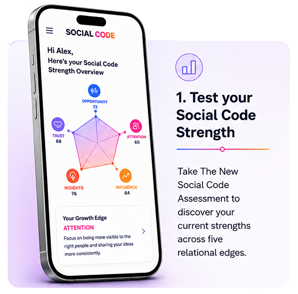 Social Code strength assessment preview on a phone