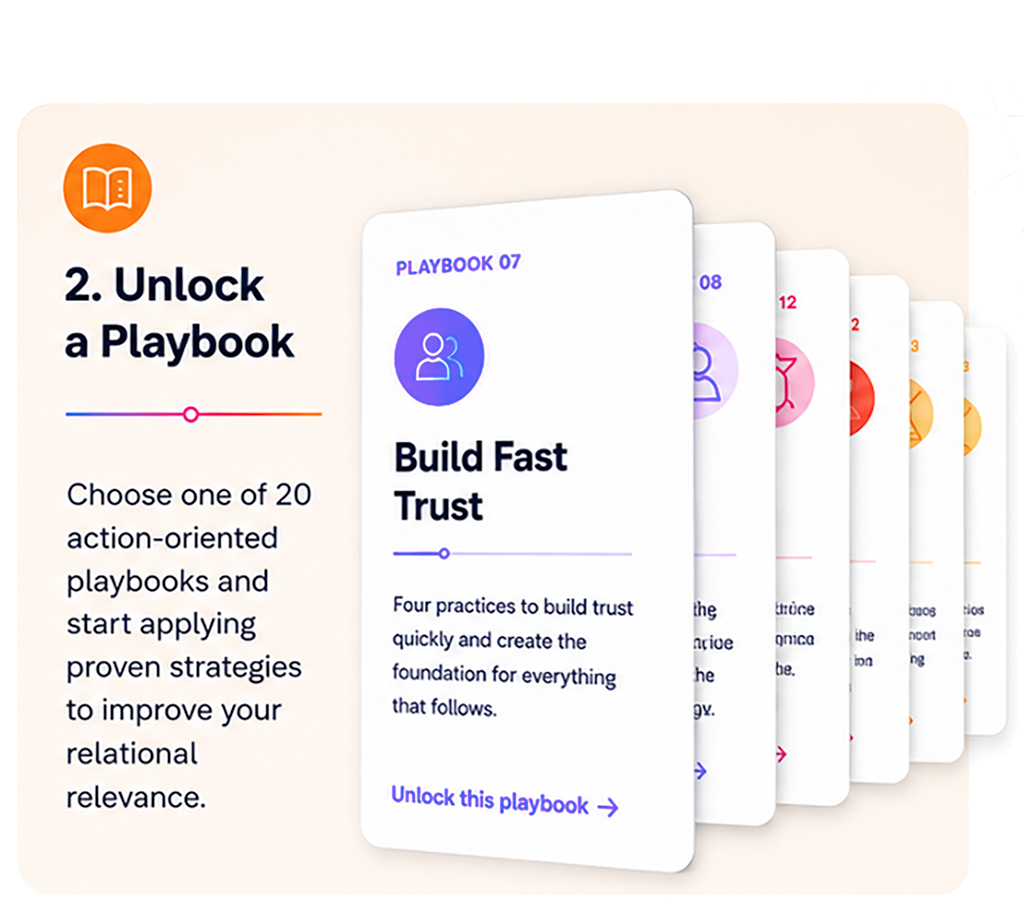 Social Code playbook cards